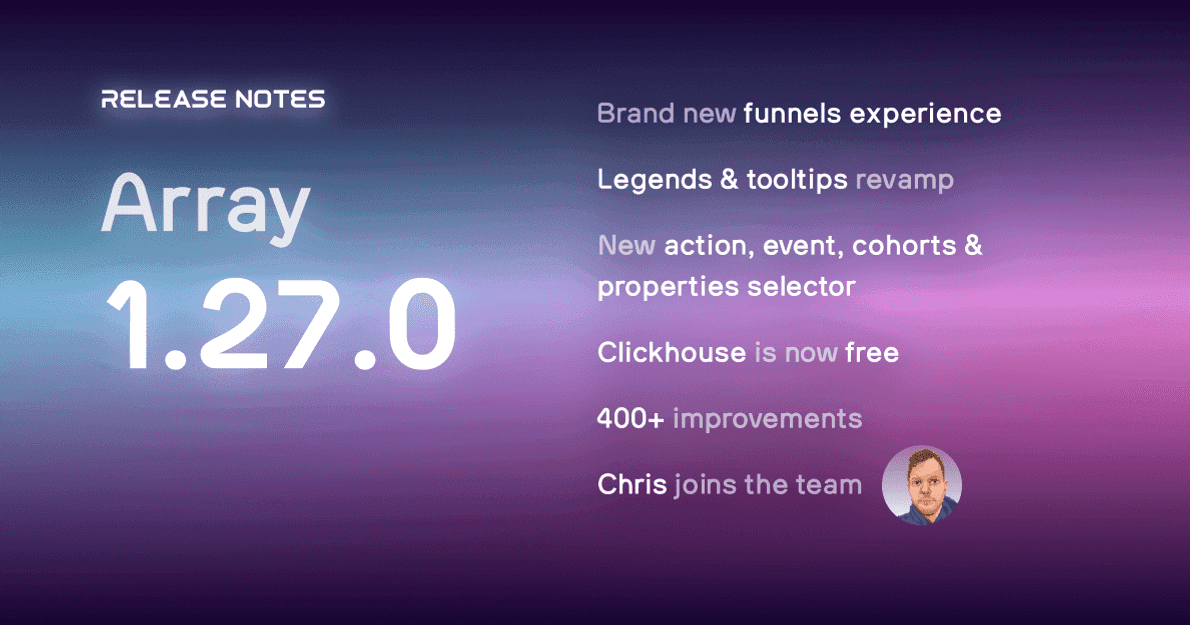 PostHog 1.27.0 is here! Completely redesigned funnels experience will help you dive deeper to understand why your users aren't converting. Plus 400+ improvements & fixes.